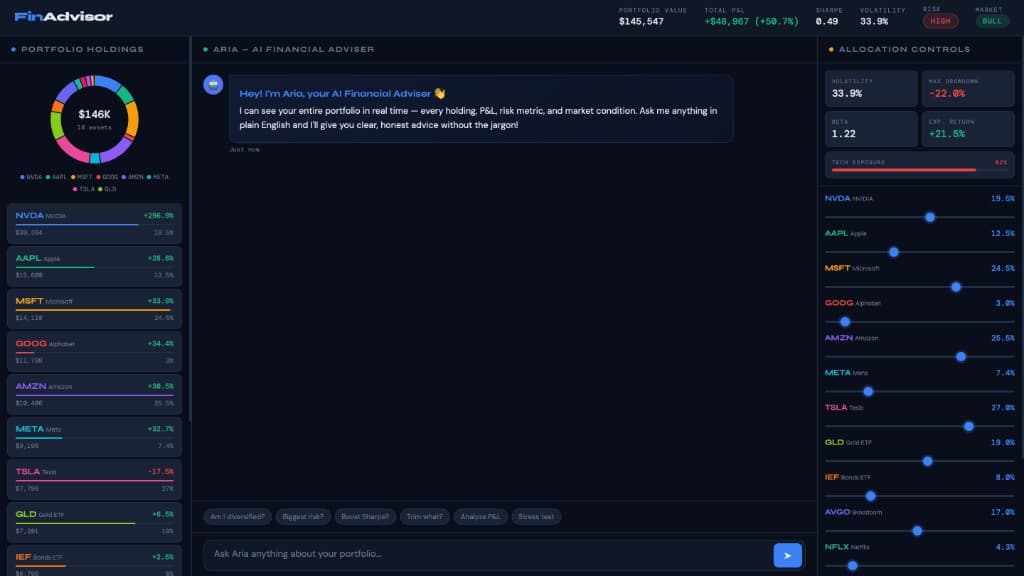 ARIA — AI financial adviser dashboard with live portfolio holdings and allocation controls