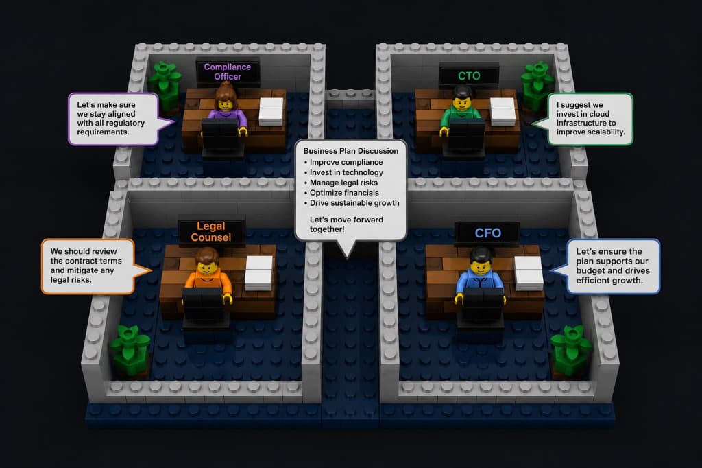 B.O.D AI — boardroom simulation with executive persona agents Risk, CFO, CMO, and CEO